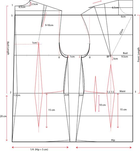 Cot Pattern, Sewing Paterns, Pattern Making Tutorial, Sewing Photography, Pattern Drafting Tutorials, Basic Dress Pattern, Mens Sewing Patterns, Body Pattern, Teaching Sewing