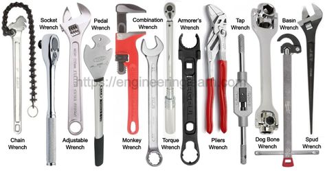 31 Types of Wrenches & Their Uses [with Pictures] - Engineering Learn Workbench Setup, Chain Wrench, Work Shops, Mechanical Engineering Design, Pipe Wrench, Tool Storage Diy, Fabrication Tools, Socket Wrench, Engineering Tools