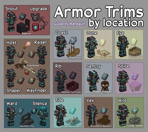 Armour trim lovations Useful Minecraft Charts, Minecraft Ore Levels Chart 1.20, Smithing Template Minecraft, Nether Highway Design, Minecraft Tips And Tricks Survival, Mob Spawner Minecraft, Minecraft Allay Enclosure, Minecraft Build List, Armor Room Minecraft