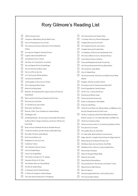 List Of Books Rory Gilmore Read, Books Rory Gilmore Would Read, Gilmore Reading List, Rory Gilmore Tbr, Every Book Rory Gilmore Read, Rory Reading Challenge, Intellectual Books Reading Lists, Rory Gilmore Quotes Books, Rory Gilmore Reading Quotes