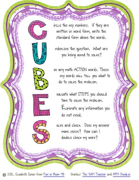 CUBES strategy for solving math word problems //did this with my 3rd graders. really helps work out word problems! Cubes Math, Problem Solving Strategies, Math Problem Solving, Word Problem, Classroom Freebies, Math Strategies, Math Words, Math Word Problems, Third Grade Math