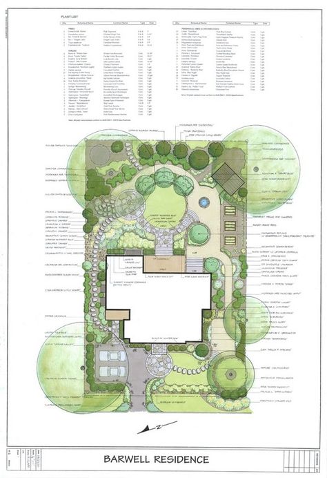 Click to close image, click and drag to move. Use arrow keys for next and previous. Landscape Architecture Plan, Landscape Design Drawings, Planting Plan, Garden Design Layout, Garden Design Plans, Landscape Design Plans, Landscape Plan, Landscape Architecture Design, Trellis Design