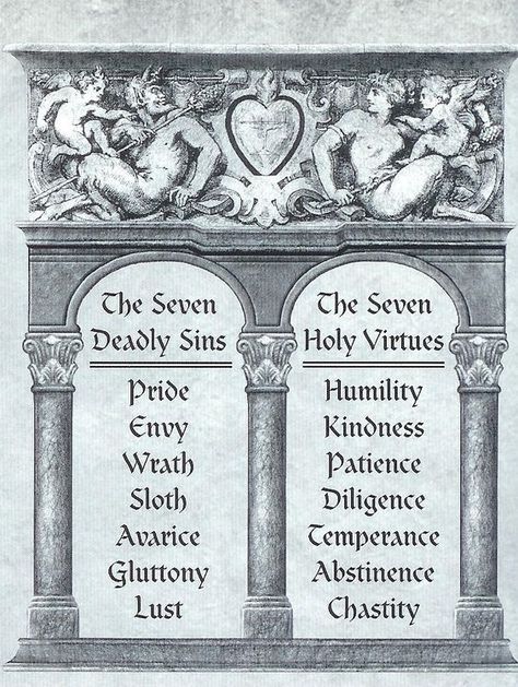 Seven Heavenly Virtues Tattoo, All Religions Are One Drawing, Seven Heavenly Virtues Art, List Of Virtues, Virtues Angels, Seven Deadly Sins Bible, Virtues Tattoo, Faith Of The Seven, Virtue Angel