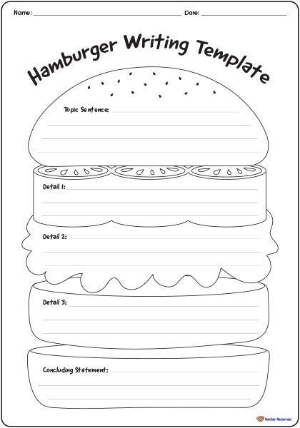 Writing A Paragraph 3rd Grade, Graphic Organizers For Expository Writing, Abeka 3rd Grade Lesson Plans, Hamburger Paragraph Writing Free, Draw A Picture And Write A Sentence, Writing A Paragraph Anchor Chart, How To Write A Story For Kids, Homeschool Subject Organization, Third Grade Writing Worksheets