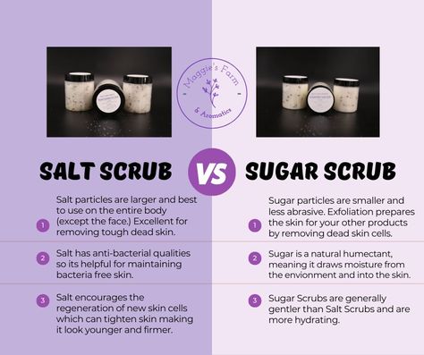 🌿 Salt Scrub vs. Sugar Scrub: What's the Difference? 🌿 At Maggie's Farm and Aromatics, we make both salt and sugar scrubs to cater to your unique skincare needs. Here's a quick guide to help you choose the best exfoliant for your skin: 🧂 Salt Scrub: Exfoliation: Provides a more vigorous exfoliation, perfect for rough, dry skin. Minerals: Rich in minerals like magnesium and potassium, which help detoxify and promote skin health. Best For: Areas that need deep cleansing and rejuvenation, lik... Epsom Salt Body Scrub Recipes, How To Make Salt Scrub, Epsom Salt Exfoliating Scrub Diy, Epsom Salt Scrub Diy, Salt Scrub Benefits, Sea Salt Body Scrub Diy, Sea Salt Scrub Diy, Salt Scrubs Diy, Salt Scrubs