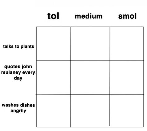 Blank Alignment Chart Template, Shipping Chart Blank, Oc Chart, Character Alignment, Character Charts, Alignment Charts, Character Chart, Alignment Chart, Personality Chart