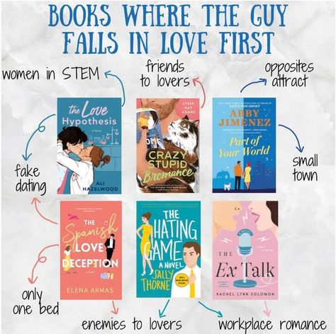 Kerryann on Instagram: "do you see any familiar favorites on this list? what else should I add? . . #thelovehypothesis #alihazelwood #loveonthebrain #bromancebookclub #crazystupidbromance #abbyjimenez #partofyourworld #thefriendzone #thehappyeverafterplaylist #thespanishlovedeception #elenaarmas #theamericanroommateexperiment #thehatinggame #sallythorne #theextalk #romancebook #romancebooks #romancebookstagram #romancereader" Book Annotation Tips, Mafia Love, Grumpy X Sunshine, Rockstar Romance, Workplace Romance, Grumpy Sunshine, Teenage Books To Read, Fake Dating, Feel Good Books