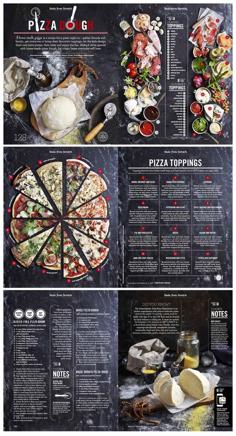 Pizza story from Food Magazine Issue #10 designed by Hieu Nguyen. See more work like this at thinkbigdesigngroup.com Pizza Story, Pizza Menu Design, Pizzeria Design, Menu Pizza, Pizza Branding, Menue Design, Menu Layout, Pizza Menu, Food Infographic