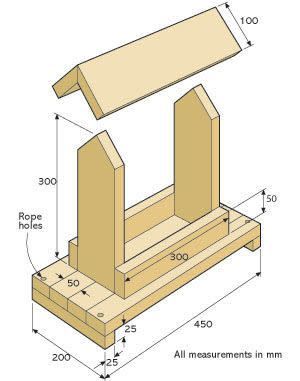 Build a bird feeder Build A Bird Feeder, Bird Feeder House, Birds Feeder, Porch Swing Plans, Bird House Plans Free, Wood Bird Feeder, Bird Feeder Plans, Wooden Bird Feeders, Homemade Bird Houses