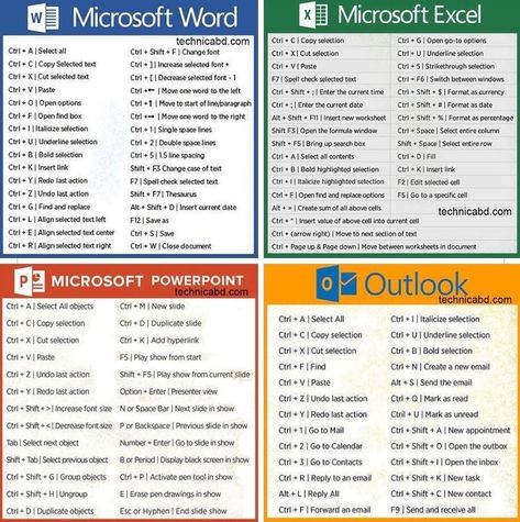 Outlook Shortcuts Cheat Sheets, Outlook Cheat Sheet, Microsoft Excel Cheat Sheets, Outlook Shortcut Keys, Microsoft Word Shortcuts Cheat Sheets, Microsoft Office Cheat Sheets, Microsoft Word Shortcuts, Microsoft Word Cheat Sheet, Microsoft Word Shortcut Keys