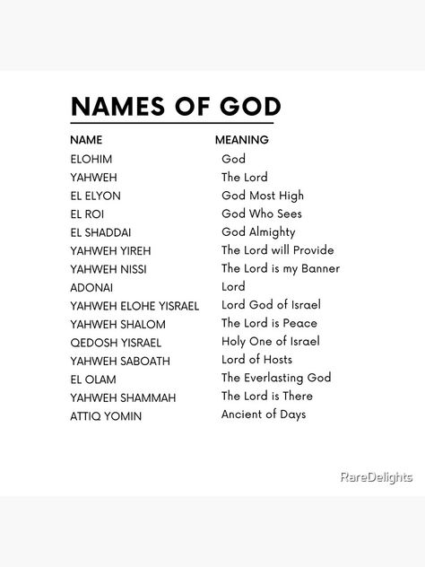 "Names of God List" Poster for Sale by RareDelights | Redbubble Godly Names, Gods Names, God Names, Prayer Strategies, Lord Of Hosts, Study Bible, List Design, Christian Pictures, Bible Notes