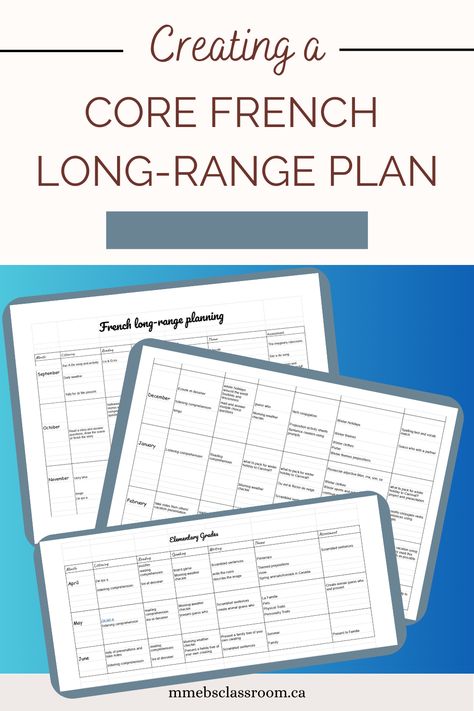 Assessment Checklist, French Life, French Activities, Core French, Curriculum Planning, French Classroom, French Teacher, French Class, Teaching French