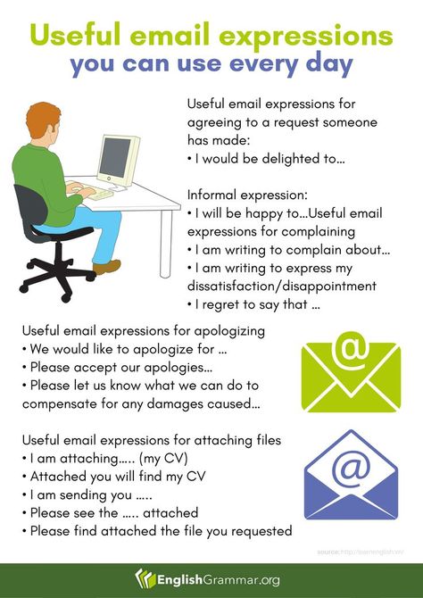 Vocabulary Words For Email, Email Sign Offs, Professional Email Writing, Email Phrases, Email Format, Business Communication Skills, Business Writing Skills, Email Tips, Mail Writing