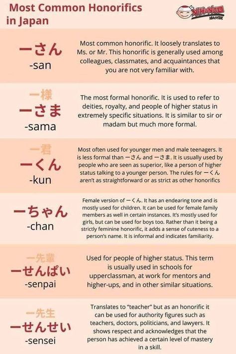 learn Japanese 日本語を勉強 | Common Honorifics in Japan  | Facebook Japanese Nouns, Japanese Honorifics, Traditional Japanese Aesthetic, Japanese Words, Learn Japanese, Japanese Aesthetic, Japanese Language, Writing Life, Writing Services