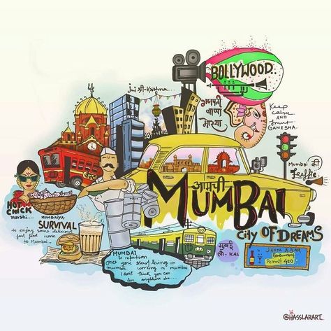 Gateway Of India Doodle Art, Mumbai Meri Jaan Drawing, Mumbai Poster Art, Aamchi Mumbai Doodle, Indian Food Mural Wall Art, Indian Cities Illustration, Mumbai Wall Art, Bombay Illustration Art, Mumbai City Doodle Art