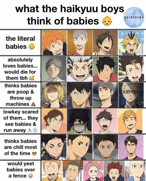 I would yet one over a fence and yes, I have siblings. in 2021 | Haikyuu anime, Haikyuu characters, Anime chart Anime Chart, Haikyuu Meme, Anime Haikyuu, Volleyball Anime, Haikyuu Karasuno, Haikyuu Wallpaper, Haikyuu Funny, Kageyama Tobio, Yes I Have