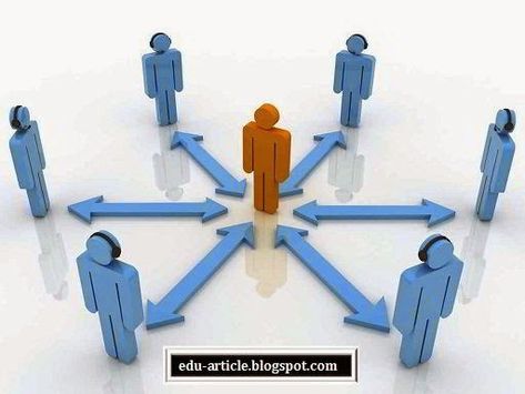 Difference of Unity of Command and Unity of Direction Interpersonal Communication, Business Studies, Online Support, Homework Help, Link Building, Financial Management, Private Label, Communication Skills, Lead Generation