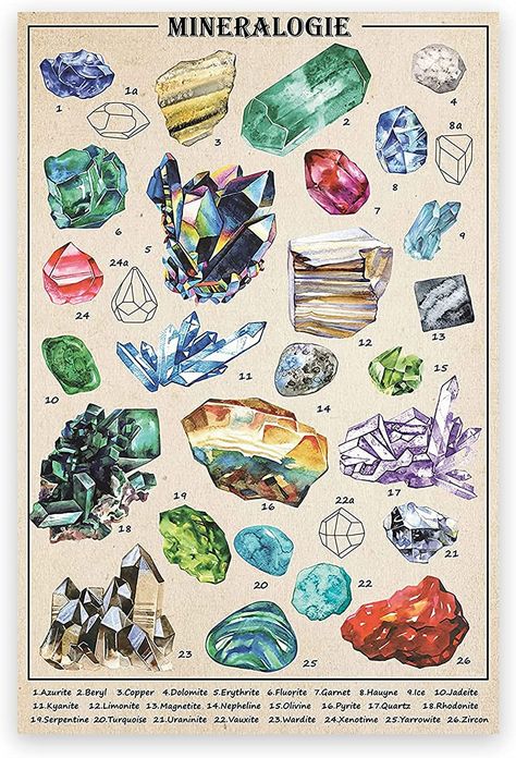 Vintage Mineral Specimens Poster - Crystal Gems Poster - Nature Canvas Wall Art Prints - Science Education Chart - Vintage Cottagecore Room Decor Aesthetic Pictures for Kid Room Classroom Office Decor Unframed (12x18in/30x45cm) #cottagecore #cottagecorefinds #mushroom #decor #college #dormdecor #bedroomdecor #genz #genzroomdecor #teenageroomdecor #vintage #vintagefinds #amazon #amazonfinds #art #posters #pinterest #aesthetic #countryside #astrology #horoscopes #witchcraft #crystals #gems Minerals Art, Flower Chart, Dark Rainbow, Poster For Living Room, Gemstone Art, Floral Poster, Botanical Wall Art, Floral Wall, Art Vintage