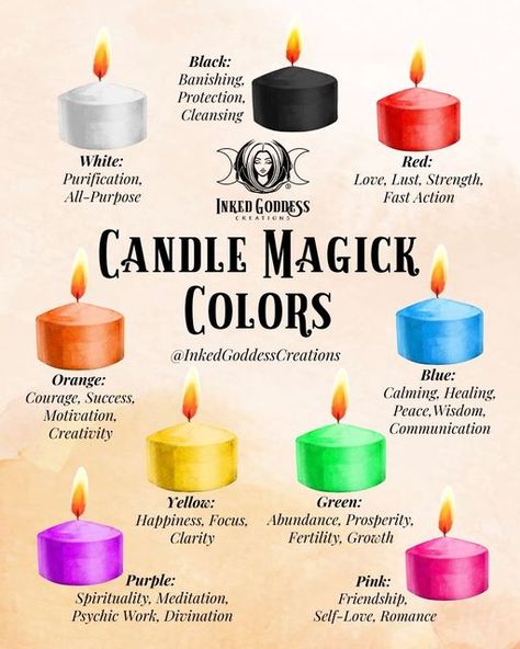 Candle Color Meanings Magic, Candle Magic Colors, Candle Magik, Pilar Candles, Candle Colors, Different Energy, Color Therapy Healing, Candle Color Meanings, Magic Colors