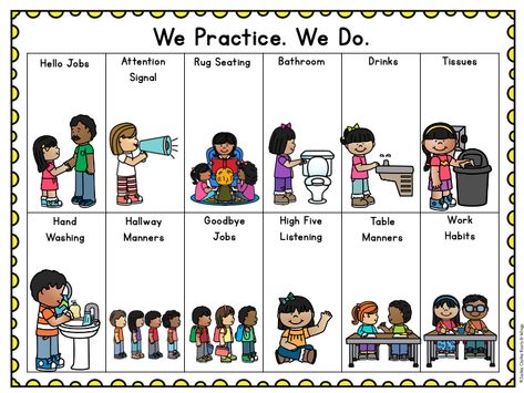 Line Up Procedures, Classroom Routines And Procedures Kindergarten, Kindergarten Rules And Procedures, Kindergarten Routines And Procedures, Kindergarten Procedures, Kindergarten Routines, Kindergarten Classroom Rules, Kindergarten Rules, Teaching Classroom Procedures