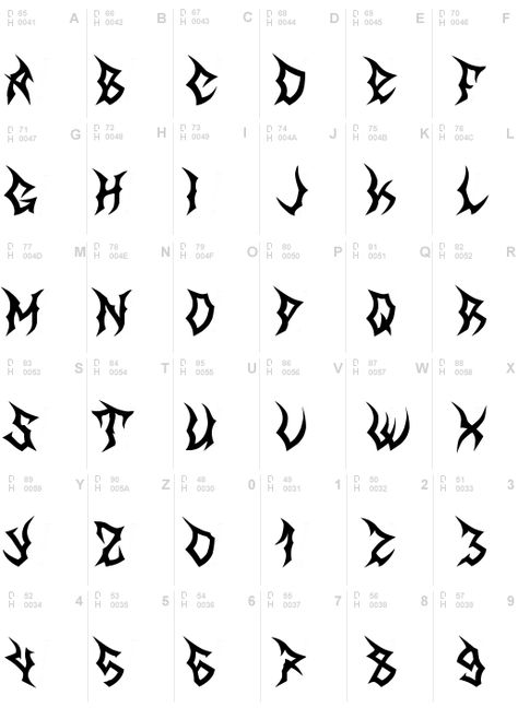 fonts Demonic Fonts Alphabet, Word Font Tattoo, Cybersigilism Letters, Cybersigilism Font, Spiky Font, Letras Cool, Alphabet Graffiti, Font Love, Cool Font