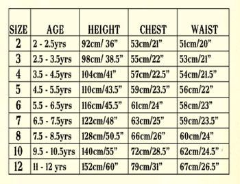 children's waist sizes Clothing Chart, Villains Party, Sewing Measurements, Clothes Sizes, Paper Wings, Baby Clothes Sizes, Baby Size Chart, Kids Sewing, Operation Christmas Child