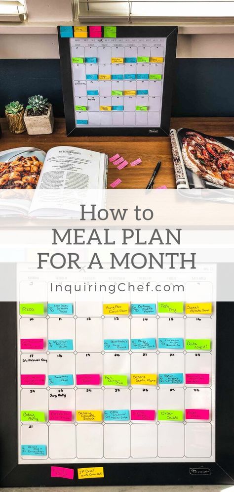 Meal Plan For A Month, Family Meals Kid Friendly, 1200 Calorie Diet Meal Plans, Meal Planning Menus, Meal Prep Plans, Monthly Meal Planning, Budget Meal Planning, Family Meal Planning, Meal Planning Printable