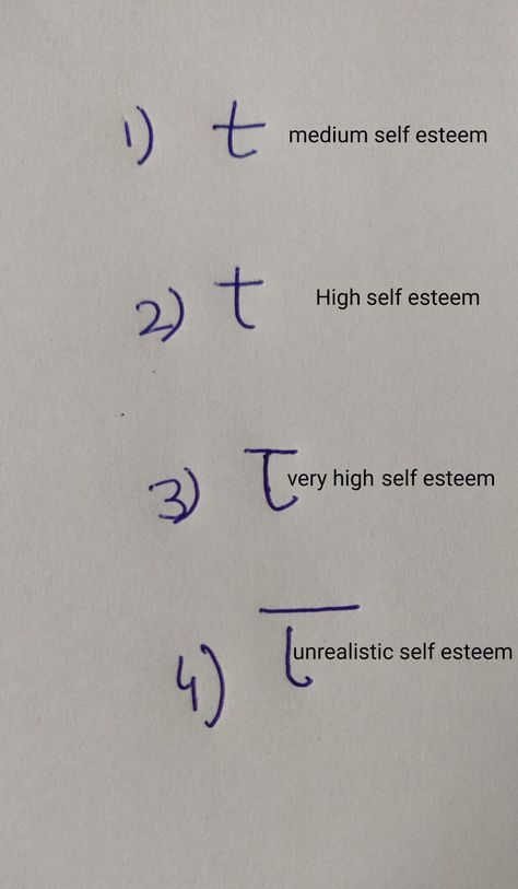 Handwriting Personality, Psychology Notes, Handwriting Analysis, Writing Therapy, Hand Writing, Science Fair Projects, Personality Test, Letter L, Forensic