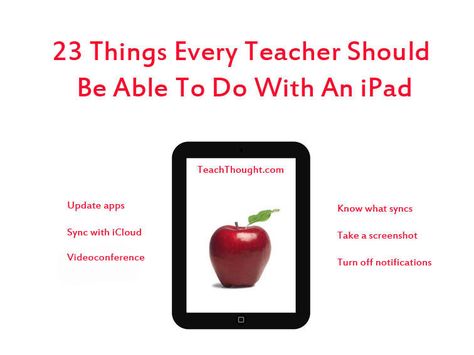 23 Things Every Teacher Should Be Able To Do With An iPad Teacher Tech, 21st Century Learning, Teaching Technology, Instructional Technology, Teacher Technology, School Technology, Technology Tools, Tech School, Flipped Classroom