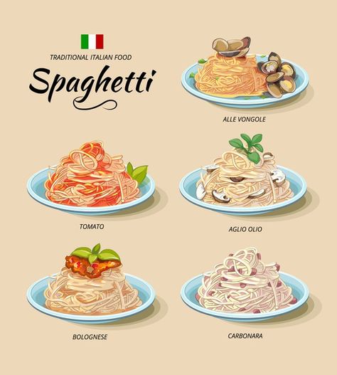 Homemade Cookbook, Food Doodles, Food Infographic, Italian Recipes Traditional, Food Sketch, Food Concept, Think Food, Food Info, Food Culture