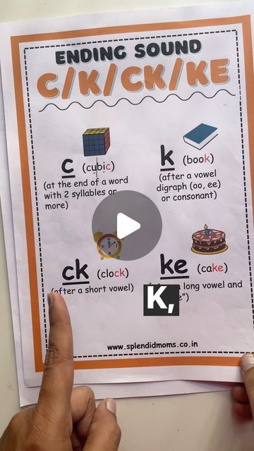 Sumera Sadath 🇮🇳 on Instagram: "📌 SAVE AND LEARN Let’s dive deeper and understand the /k/ sound more.  The cat and kite rule helps you understand when to use c and k at the beginning of the word. At the end of the word for /k/ sound we have c, k, ck or ke.  This poster here helps you understand which one to use. So teachers / parents get this free set of poster and worksheet from our website .  Link in bio check for SPELLING RULES tab.   Follow @splendid_moms for more free resources   #splendidmoms #ckrule #phonics #englishspellingrules #freeworksheetsforkids #freeworksheetsforschool #learnenglishspellings" Ck Words, Ck Words Worksheet, Ck Rule, Ck Sound Worksheet, C And K Rule, Ck Rule Worksheet, Ck Phonics Rules, K Or C Spelling Rule, Ck Rule In Phonics