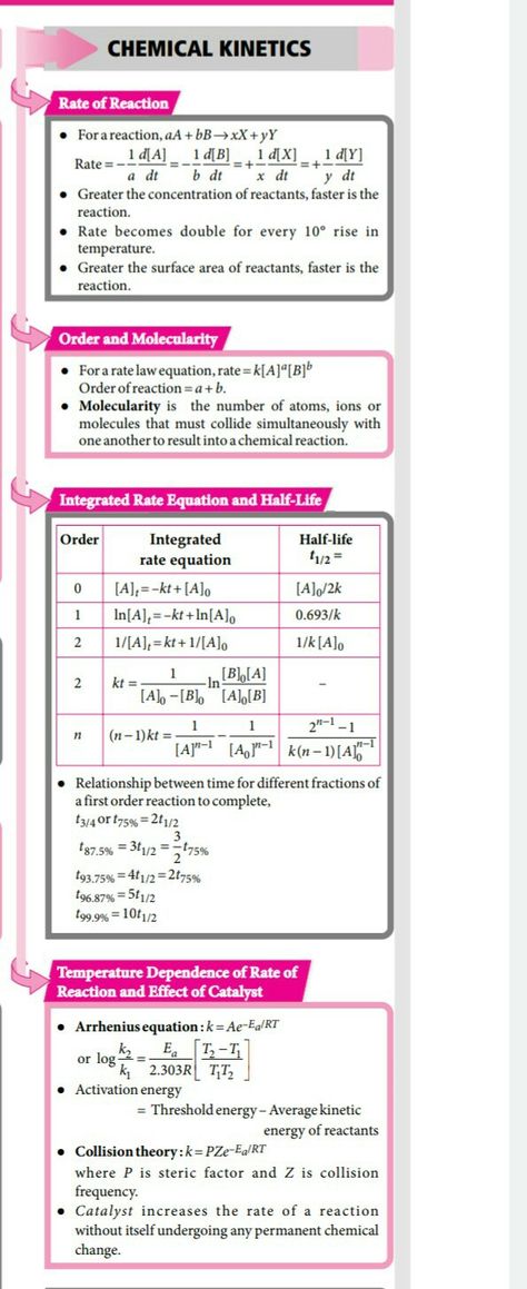 Chemical kinetics Chemical Kinetics Formulas, Electro Chemistry Notes, Chemical Engineering Notes, Chemical Kinetics Formula Sheet, Electrochemistry Mind Map, Chemical Kinetics Notes Class 12, Surface Chemistry Notes, Chemical Kinetics Notes, Mole Chemistry