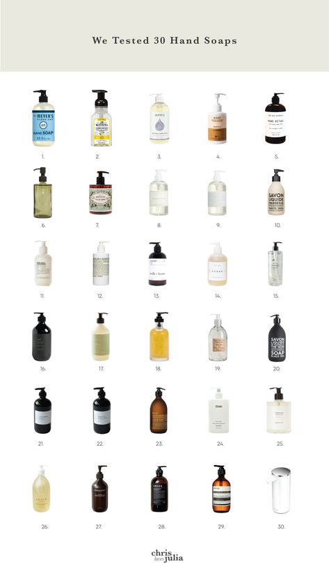 We Tested 30 Hand Soaps to find the best of the best! - Chris Loves Julia Soap Experiment, Spring Soap, Natural Hand Soap, Jeremiah Brent, Hand Soaps, Chris Loves Julia, Lavender Tea, Kitchen Soap, Liquid Hand Soap