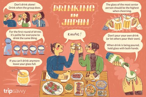 Cheers in Japanese: Etiquette for ... Japanese Etiquette, Tokyo Aesthetic, How To Say, How To Survive, Korean Aesthetic, Learn Japanese, Aesthetic Wallpapers, Japan, Drinks