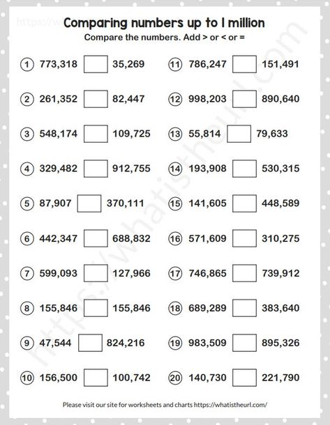 Class 4 Maths, Comparing Numbers Worksheet, Million Number, Compare Numbers, Sat Math, Numbers Worksheet, Grade 6 Math, File Folder Activities, Comparing Numbers