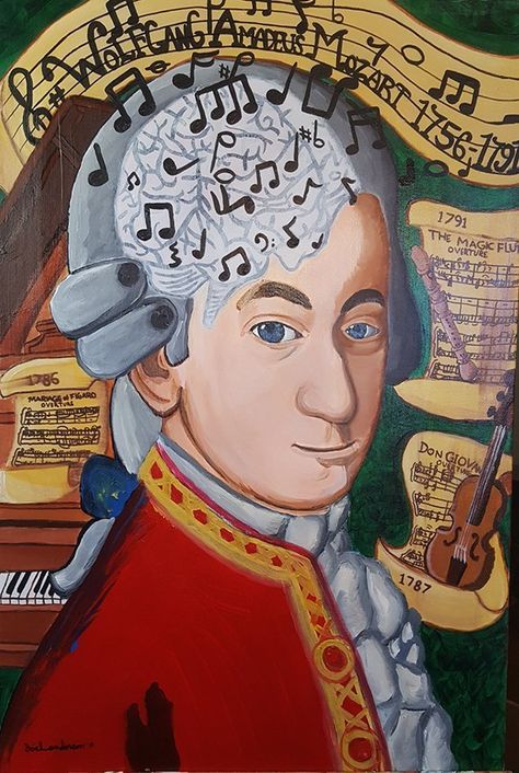 Mozart Aesthetic, Mozart Art, Classical Music Poster, Mind Map Art, John Jones, Classical Period, Music Drawings, Amadeus Mozart, Music Painting