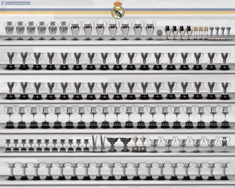 Real Madrid Football Club, Madrid Football, Real Madrid Team, Real Madrid Football, Football Wallpaper, Football Club, Luxury Lifestyle, Real Madrid, Ronaldo