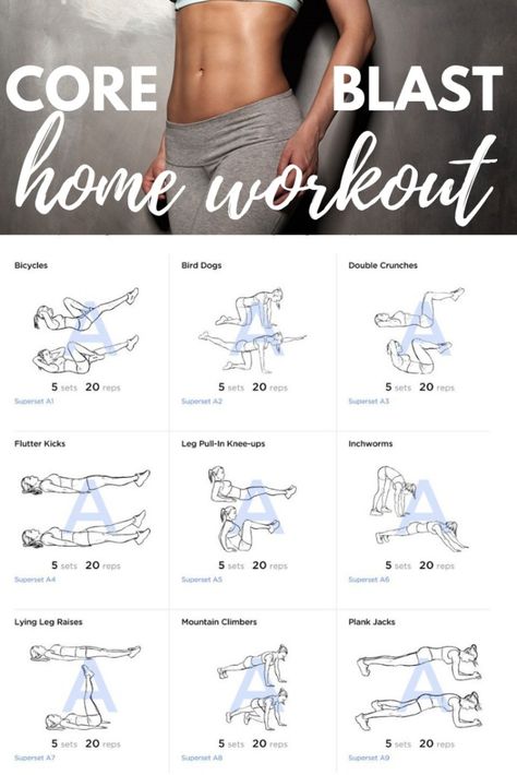 Get your waistline, abs and core in order with this mega calorie burning core workout you can easily do at home and no exercise equipment needed. #bodyweight #bodyweightexercise #homeworkout #absworkout #getflat #sixpackabs #absin30days Fitness Exercises, Lichaamsgewicht Training, Workout Man, Reps And Sets, Workout Bauch, Yoga Iyengar, Popular Workouts, Mental Training, At Home Workout Plan