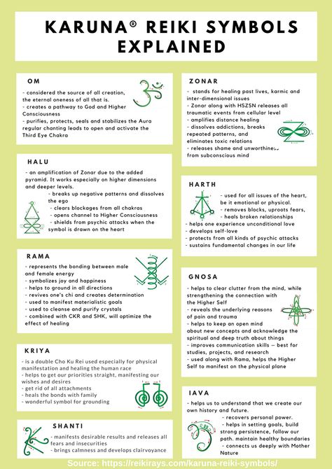 This infographic was inspired by “Karuna® Reiki Symbols” article. Click the image below for full size. For the printable PDF version, see the link at the end of the article. To download this as a PDF chart, right click here and choose Save Link As… (depending on your browser, it might be called Save target as…, Save as…, or … Karuna Reiki Symbols, Reiki Symbols Meaning, Karuna Reiki, Reiki Courses, Healing Symbols, Reiki Therapy, Reiki Training, Learn Reiki, Reiki Healer