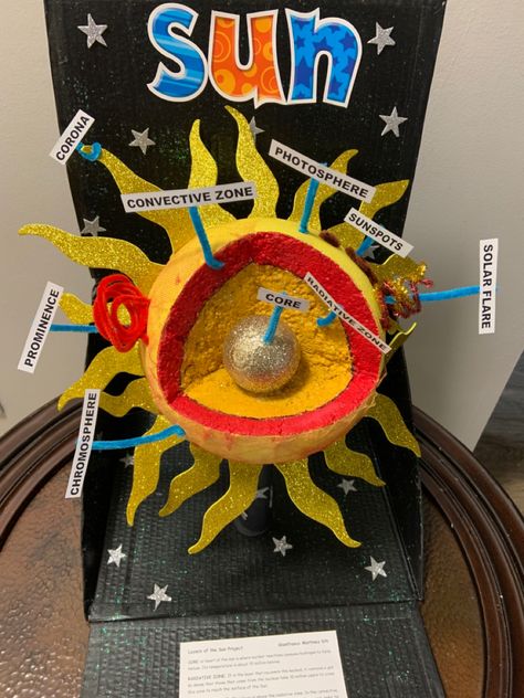 Sun Solar System Project, Science Projects About The Sun, Layers Of The Sun Project, Astronomy Project Ideas, Sun Model Project, Astronomy Projects High School, Space Science Fair Projects Ideas, Astronomy Science Fair Projects, Solar System Models