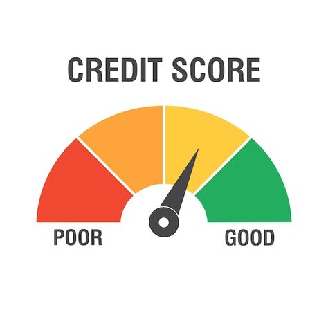 Vector credit score meter gauge business... | Premium Vector #Freepik #vector #credit-score #credit-report #document #report-icon Boost Credit Score, Business Report, Personal Loan, Debt Management, Finances Money, Insurance Companies, Card Board, Dave Ramsey, Out Of Debt