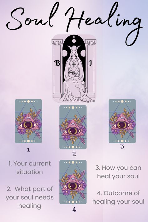 A tarot spread to help you connect with your souls desire and help reach your highest potential. Tarot Spreads Major Arcana, End Of Day Tarot Spread, Healing Tarot Spread, Wicca Knowledge, Sienna Core, Tarot Journaling, Witchcraft Knowledge, Divination Magic, Tarot Card Layouts