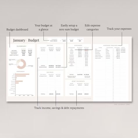 Monthly Budget Spreadsheet GOOGLE SHEETS Financial Planner Template, Budget Dashboard - Etsy workfromhomeplanner #undateddigitalplanner #notioncourseplanner #weeklymealplannertemplate Savings Spreadsheet, Spreadsheet Ideas, Financial Budget Spreadsheet, Financial Spreadsheet, Financial Planner Template, Expenses Spreadsheet, Budget Worksheets Excel, Budget Dashboard, Google Sheets Templates