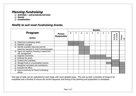 Non Profit event Planning Template New 9 Nonprofit Fundraising Plan Examples Pdf Event Planning Forms, Event Planning Checklist Templates, Project Management Plan, Event Planning Worksheet, Event Planning Business Cards, Write A Business Plan, Event Planning Career, Fundraising Activities, Event Planning Quotes