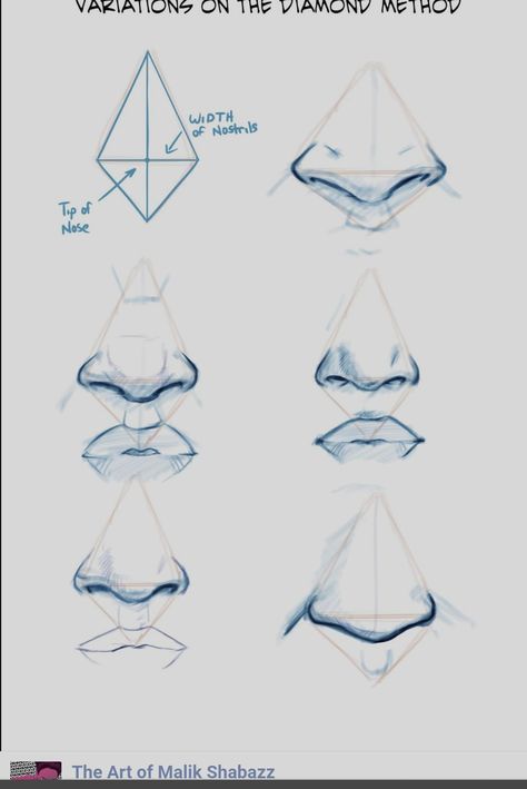 African Nose Drawing, African Lips Drawing, How To Draw A Black Nose, How To Draw Poc Nose, Male Nose Sketch, Nose Types Drawing, Male Nose Drawing, Noses Reference Drawing, Nose Sketches