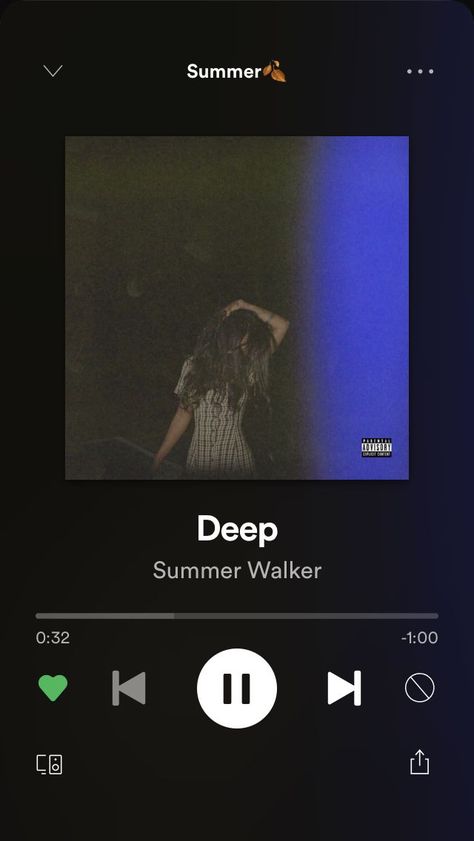 Deep Summer Walker, Summer Walker Pink, Summer Walker Songs, Songs Full Lyrics, Spotify Song Playlist, Feminine Mood Board, Lyrics Deep, Walker Wallpaper, Music Suggestions