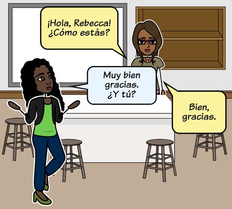 Spanish Dialogue Practice, Spanish Dialogues, Basic Spanish Conversation, Visual Activities, Conversational Spanish, Spanish Conversation, Spanish Greetings, Spanish Lesson Plans, Spanish Culture