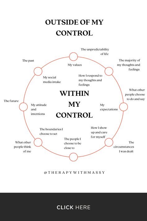 Self Control Quotes, How To Control Emotions, Control Quotes, Emotional Awareness, Happier Life, Sore Throat, Lose 40 Pounds, Positive Self Affirmations, Self Acceptance