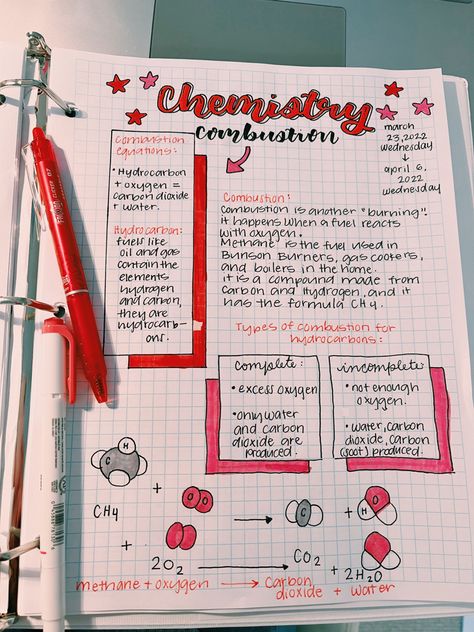 Sketch Notes Ideas Student, Cute Chemistry Notes, Ways To Write Notes For School, Cute Note Aesthetic, Small Notes Aesthetic, Cute Note Ideas For School, 8th Grade Science Notes, Research Page Gcse Art, How To Take Cute Notes