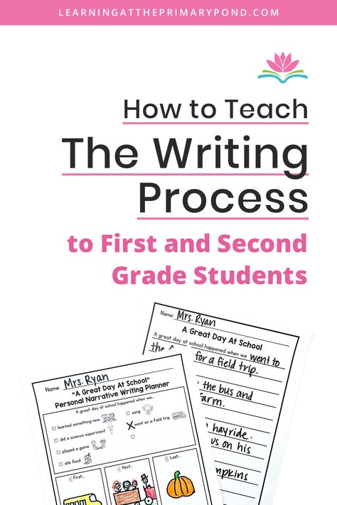 Teaching the writing process to young writers is no small task. But first graders and second graders need to start learning it, so that they understand that writing isn't a "one and done" activity. Read this post for step by step guidance in getting your students to use the writing process for narrative writing, informative writing, or opinion writing. The graphic organizers used in the post are great for reluctant writers, too! Click here to read it now. Teaching The Writing Process, How To Teach Writing In First Grade, 2nd Grade Writing Activities, Writing Process Activities, Creative Writing Lesson Plans, Plan Graphic, How To Teach Writing, Hands Writing, Teaching Kids To Write